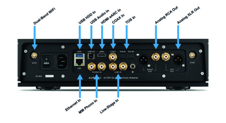 ALTAIR G2.2 Back II
